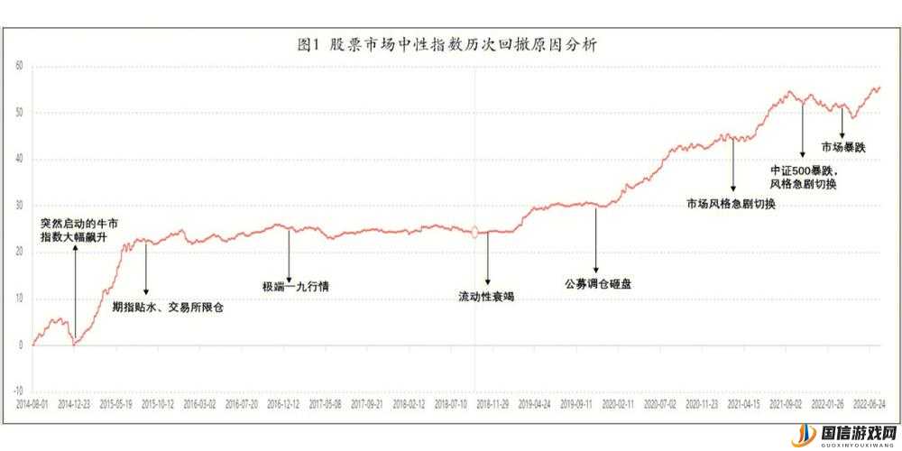 师父怎么刷分，深度解析与策略指南